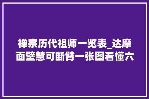 禅宗历代祖师一览表_达摩面壁慧可断臂一张图看懂六代禅宗祖师的成长进程